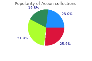 aceon 8 mg cheap fast delivery