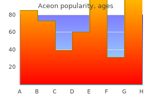 order aceon 4 mg with visa