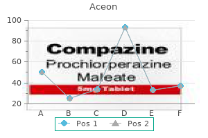 aceon 4 mg generic line