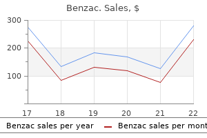 benzac 20 gr discount free shipping