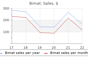 bimat 3 ml purchase without a prescription