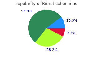 3 ml bimat purchase overnight delivery