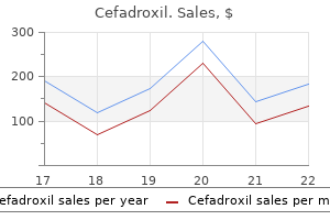 buy generic cefadroxil 250 mg on line
