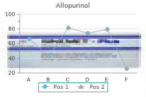 allopurinol 300 mg generic fast delivery