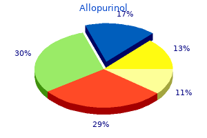 buy 300 mg allopurinol otc