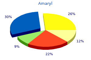 2 mg amaryl purchase visa