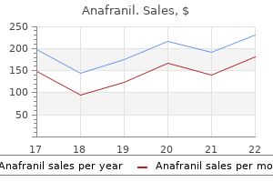 buy anafranil 75 mg without prescription