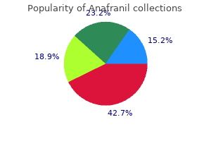 anafranil 10 mg purchase line