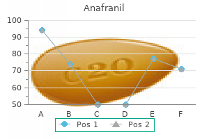 buy anafranil 25 mg lowest price