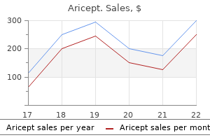 aricept 5 mg low cost