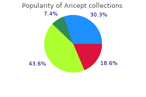 5 mg aricept buy visa