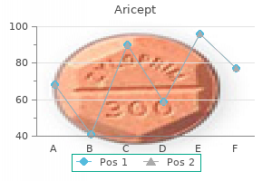 discount aricept 5 mg with visa