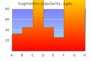 1000 mg augmentin purchase free shipping