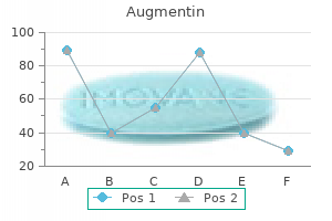 discount 375 mg augmentin with mastercard