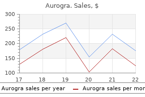 100 mg aurogra generic with mastercard