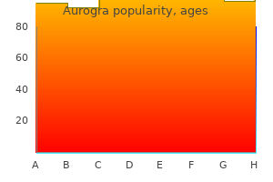 generic 100 mg aurogra fast delivery