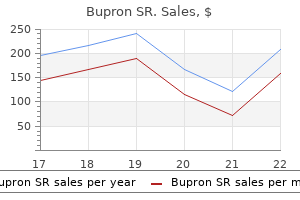 150 mg bupron sr purchase mastercard