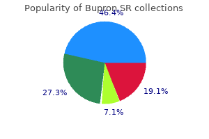 150 mg bupron sr discount fast delivery