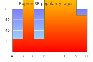 buy discount bupron sr 150 mg on line