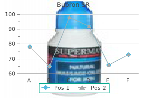 bupron sr 150 mg generic without a prescription