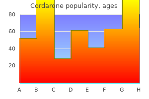 generic 250 mg cordarone with visa