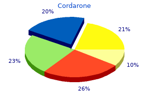 buy cheap cordarone 250mg online