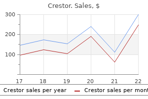 discount crestor 10 mg on-line