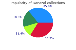 100 mg danazol purchase mastercard