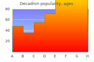 discount decadron 1 mg with mastercard