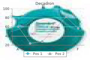 decadron 1 mg cheap on line