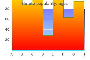 elimite 30 gm purchase on line