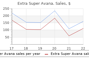 260 mg extra super avana proven