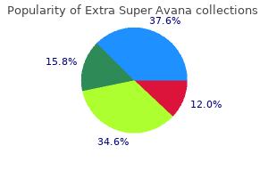 purchase extra super avana 260 mg otc