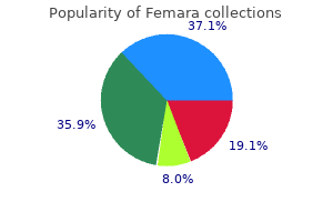 femara 2.5 mg buy on-line