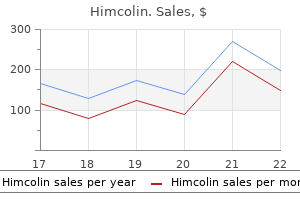 himcolin 30 gm buy with visa