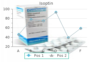 isoptin 240 mg buy on line