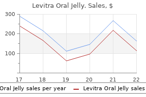 buy generic levitra oral jelly 20 mg online