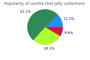 levitra oral jelly 20mg order with amex