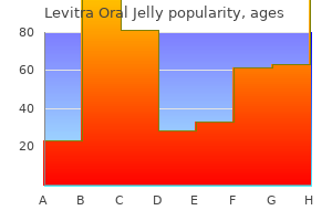 20mg levitra oral jelly buy otc