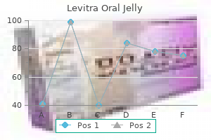 cheap levitra oral jelly 20mg with amex