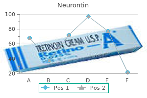 order 100 mg neurontin visa