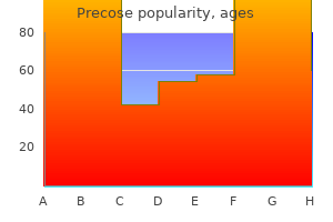precose 25 mg generic online