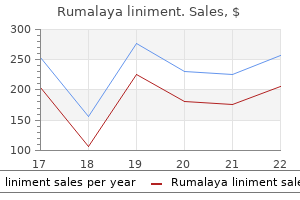 rumalaya liniment 60 ml generic online