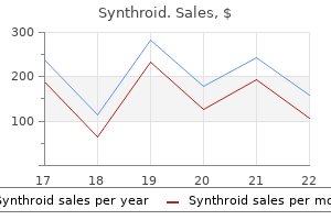 cheap synthroid 50 mcg with mastercard