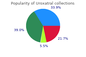 cheap uroxatral 10 mg amex