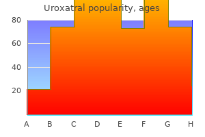 10 mg uroxatral buy overnight delivery