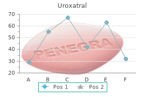 cheap uroxatral 10 mg line