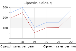 generic 500 mg ciproxin