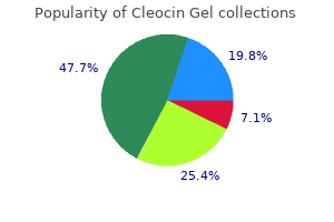 safe 20 gm cleocin gel