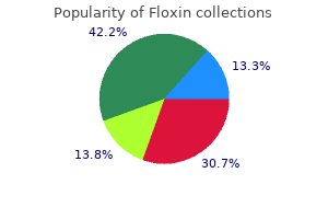 floxin 200 mg safe